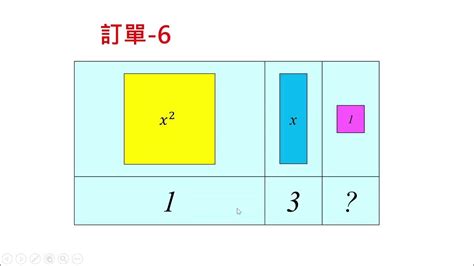 配方法口訣